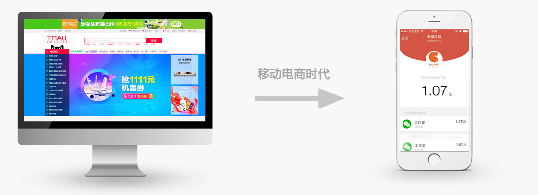 微信商城系統(tǒng)是什么，微商城怎么開通
